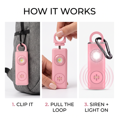 How it works